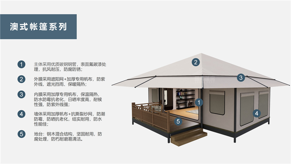 防城港户外野奢帐篷></p><p>此外，生物荧光照明系统还为户外露营增添了一份别样的乐趣。在夜晚，你可以躺在帐篷里，仰望星空，欣赏着周围闪烁的荧光，仿佛置身于一个神秘的童话世界。孩子们会对这神奇的光芒充满好奇，围绕着帐篷嬉戏玩耍，感受大自然赋予的独特魅力。这种独特的体验，将成为你与家人、朋友之间珍贵的回忆，让户外露营变得更加难忘。</p><p>对于追求高品质户外生活的人们来说，生物荧光照明系统的户外野奢帐篷无疑是一个绝佳的选择。它不仅提供了舒适的住宿环境，还为你带来了与自然亲密接触的独特机会。在这个快节奏的时代，让我们放慢脚步，走进大自然，感受生物荧光照明系统带来的奇妙夜晚，开启一场别样的户外野奢之旅。</p><p>随着技术的不断进步，相信生物荧光照明系统将会在未来的户外领域得到更广泛的应用。它将为更多的人带来独特的户外体验，让我们在享受自然的同时，也能领略到科技与自然相结合的无限魅力。让我们一起期待这个充满奇幻光芒的未来户外世界，迎接更多惊喜与美好的到来。</p>    </article>
    <span class=